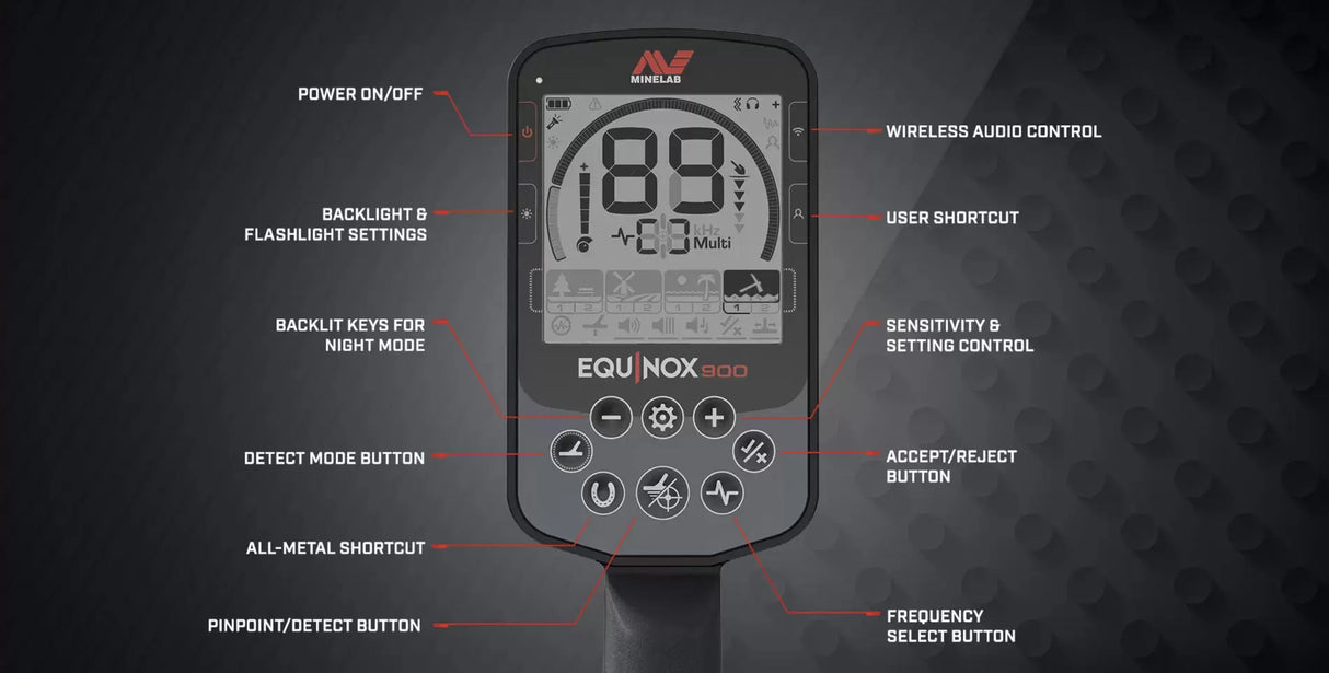 MINELAB EQUINOX 900