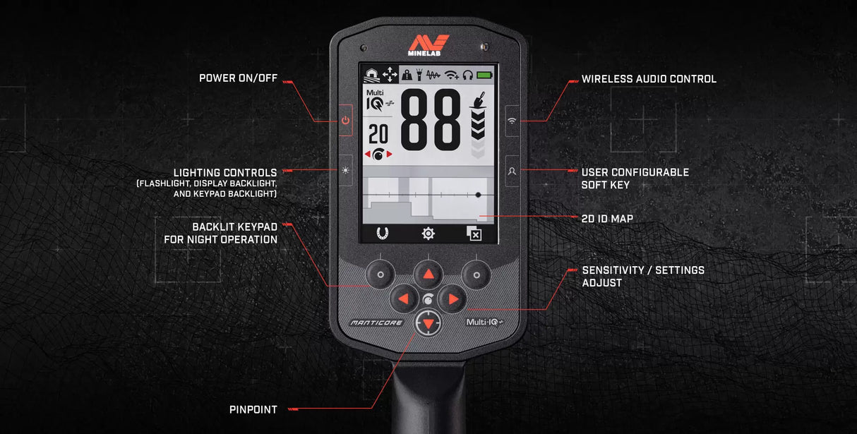 3228-0200 MINELAB MANTICORE W/M11 DOUBLE