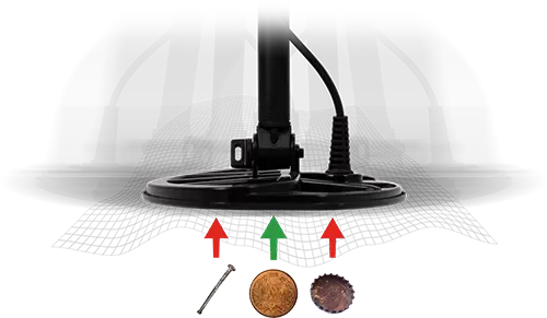 MINELAB EQUINOX 800